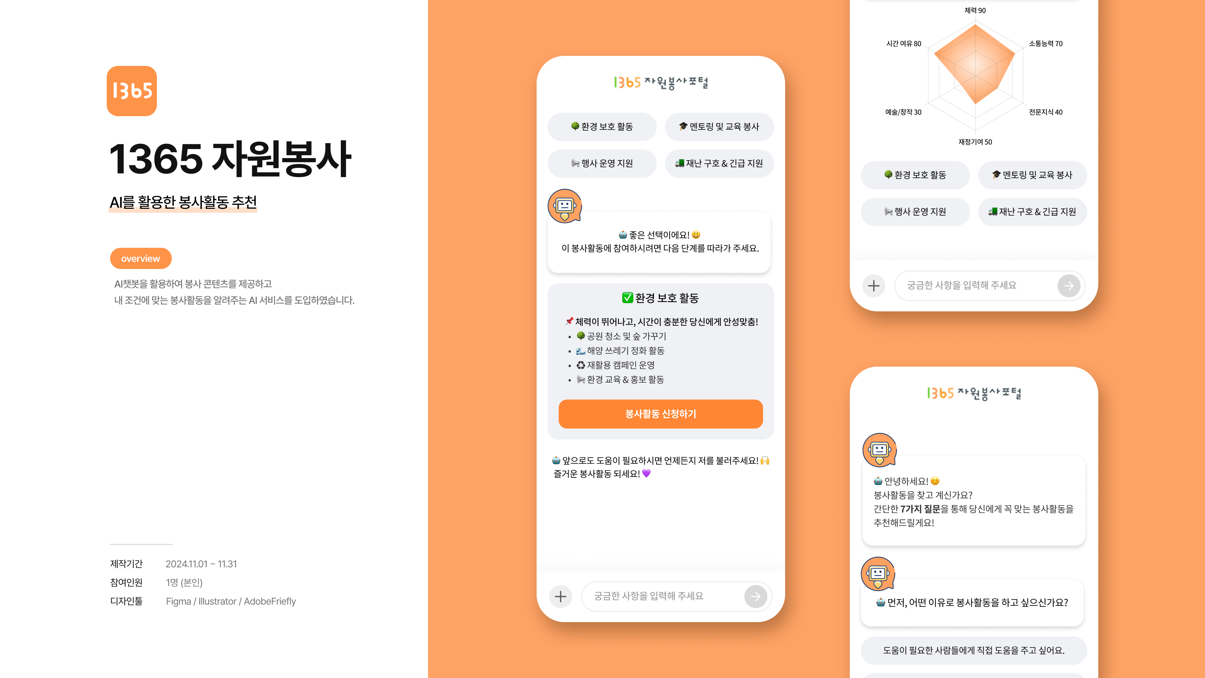 1365 봉사활동 UXUI
